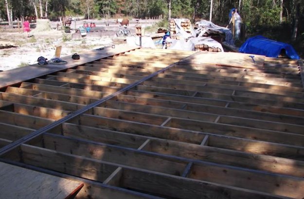 Check out How to Build a Log Cabin By Hand | Homesteading Ideas at http://pioneersettler.com/build-log-cabin-by-hand/